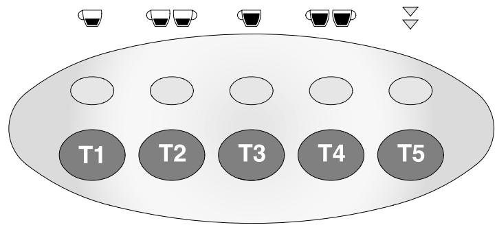 GAGGIA GD - COFFEE MEASURE PROGRAMMING - 9