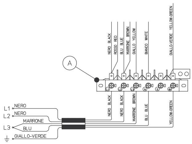 GAGGIA GD - Conexión estandar - 1