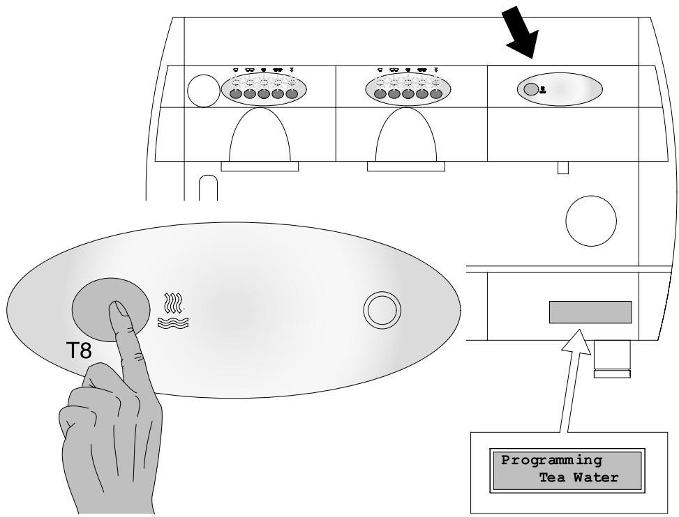 GAGGIA GD - TEA MEASURE PROGRAMMING (HOT WATER) - 2
