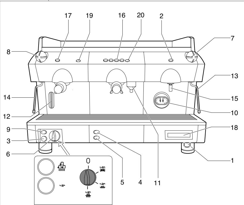 GAGGIA GD - - START UP - 1