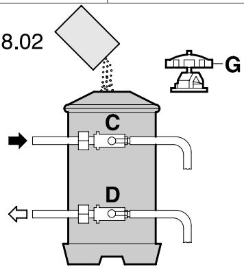 GAGGIA GD - ALARM CONDITION - 4