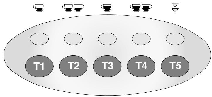 GAGGIA GD - PROGRAMMAZIONE DOSE CAFFÉ - 8