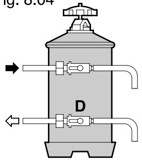 GAGGIA GD - ALARM CONDITION - 6