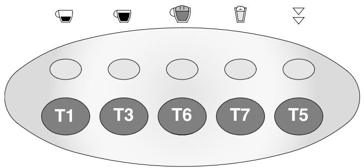 GAGGIA GD - PROGRAMMAZIONE DOSE CAFFÉ - 9