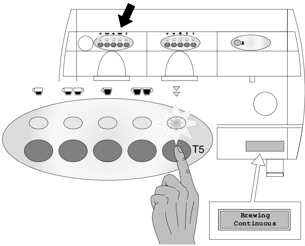 GAGGIA GD - CONTINUOUS COFFEE MEASURES - 2