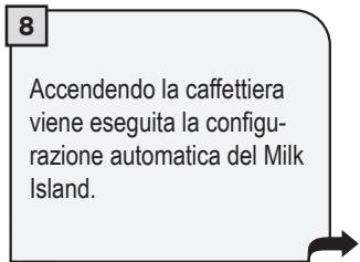 GAGGIA MILK ISLAND - INSTALLAZIONE MILK ISLAND - 8