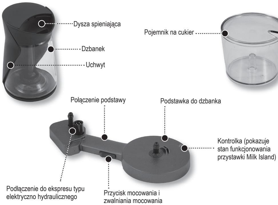 GAGGIA MILK ISLAND - GENERALITA - 4