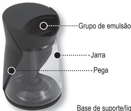 GAGGIA MILK ISLAND - Manual de uso e manutenção - 4