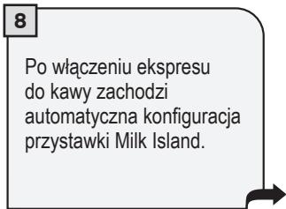 GAGGIA MILK ISLAND - INSTALACJA PRZYSTAWKI MILK ISLAND - 8