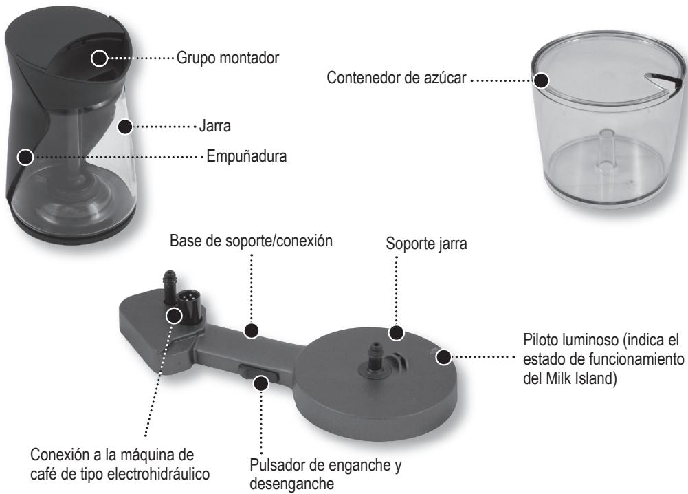 GAGGIA MILK ISLAND - Manual de uso y mantenimiento - 4