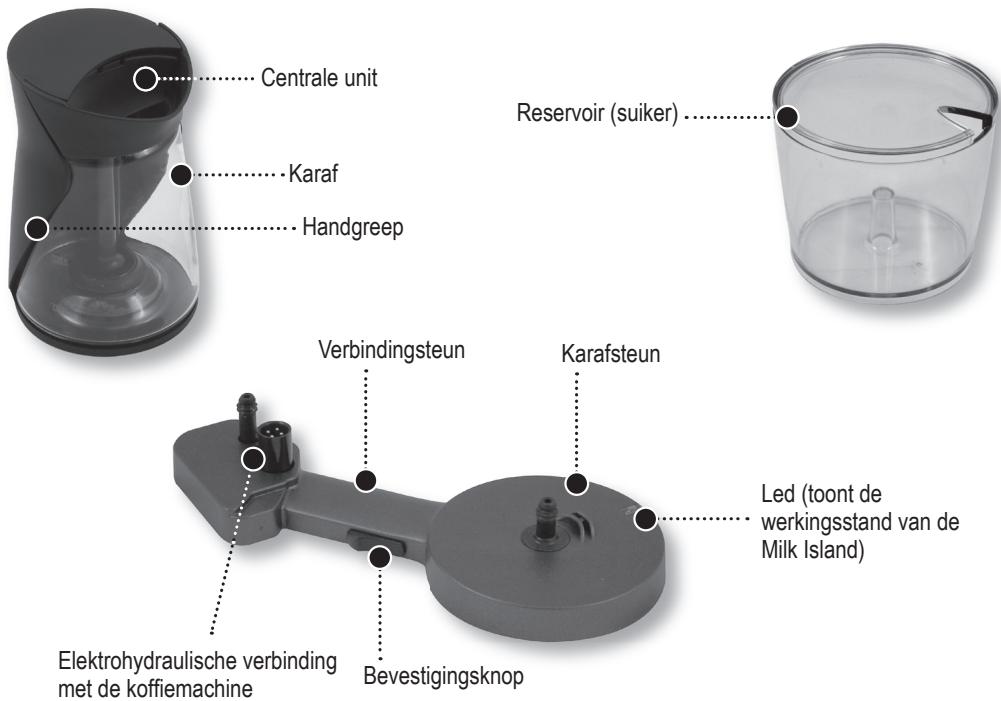 GAGGIA MILK ISLAND - Handleiding voor gebruik en onderhoud - 4