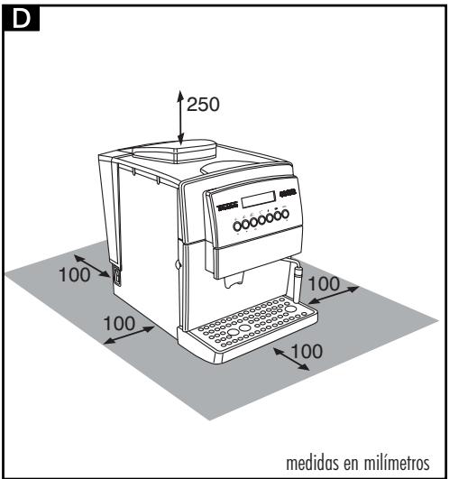GAGGIA TITANIUM - DATOS TECNICOS - 7