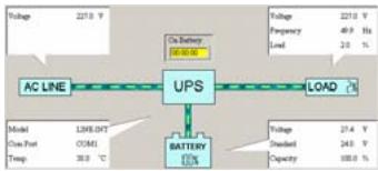 TRUST PW-4130M 1300VA MNGT UPS - Hanomhme Bn: - 4