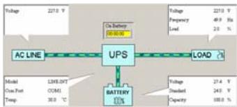 TRUST PW-4130M 1300VA MNGT UPS - Installation - 9