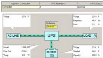 TRUST PW-4130M 1300VA MNGT UPS - 11 - 1