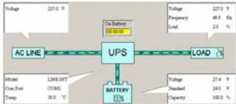 TRUST PW-4130M 1300VA MNGT UPS - Installation - 9