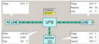 TRUST PW-4130M 1300VA MNGT UPS - 12 - 1