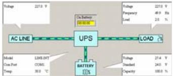 TRUST PW-4130M 1300VA MNGT UPS - Instalacion - 10