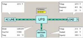 TRUST PW-4130M 1300VA MNGT UPS - Installation - 6