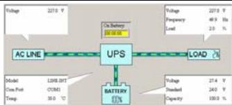TRUST PW-4130M 1300VA MNGT UPS - Instalacao - 7