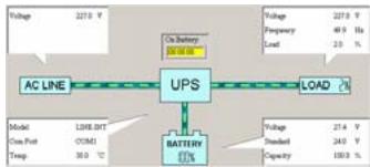 TRUST PW-4130M 1300VA MNGT UPS - Instalacja - 9