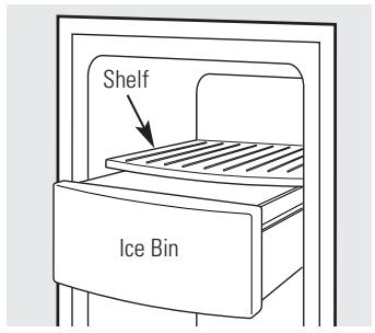 GE SIDE-BY-SIDE REFRIRATOR 25 - Models with a shelf above the ice bin - 1