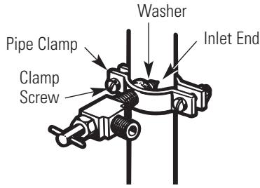 GE SIDE-BY-SIDE REFRIRATOR 25 - TIGHTEN THE PIPE CLAMP - 1