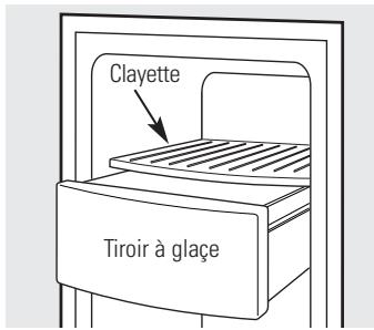 GE SIDE-BY-SIDE REFRIRATOR 25 - Modèles avec clayette au-dessus du tiroir à glace - 1