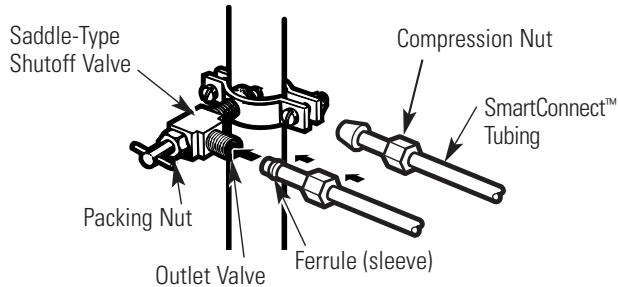 GE SIDE-BY-SIDE REFRIRATOR 25 - CONNECT THE TUBING TO THE VALVE - 1