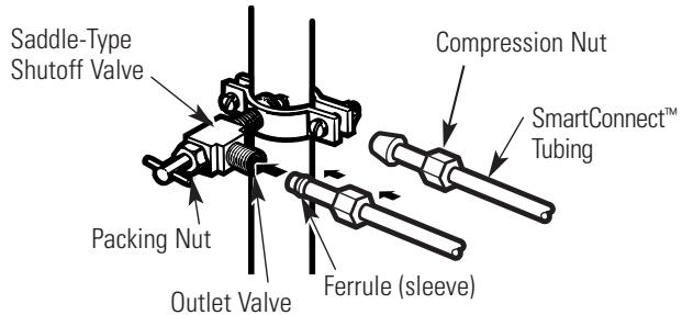 GE SIDE-BY-SIDE REFRIRATOR 26 - CONNECT THE TUBING TO THE VALVE - 1