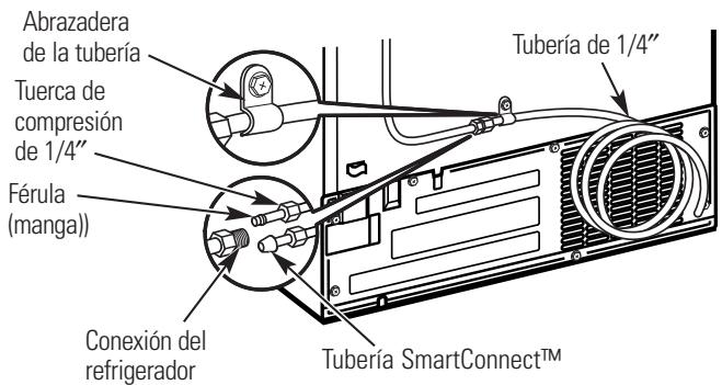 GE SIDE-BY-SIDE REFRIRATOR 26 - CÓMOCONNECTARELREFRIGERADOR(cont.) - 1
