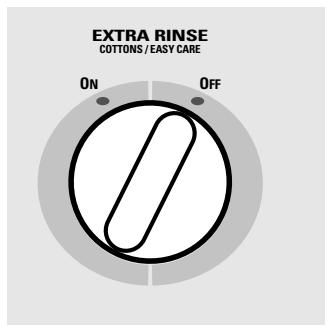 GE WSXH208 - Cycle Signal (on some models) - 1