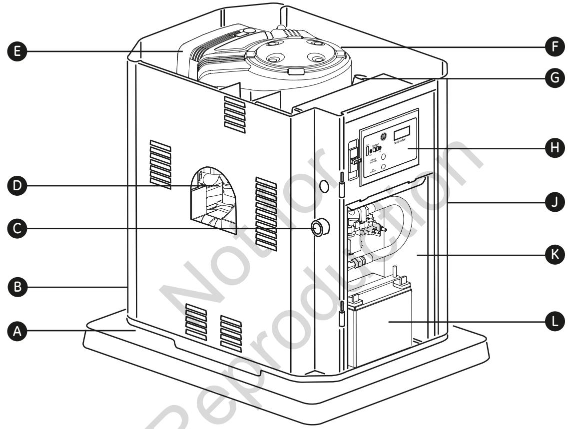 GE HOME NERATOR 10000 WATT - La génératrice résidentielle - 2