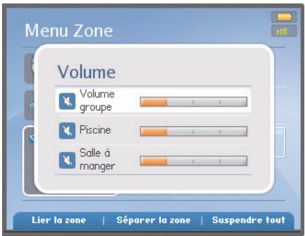 SONOS SYSTEME DE MUSIQUE MULTI-PIECES - Réglage du volume - 2