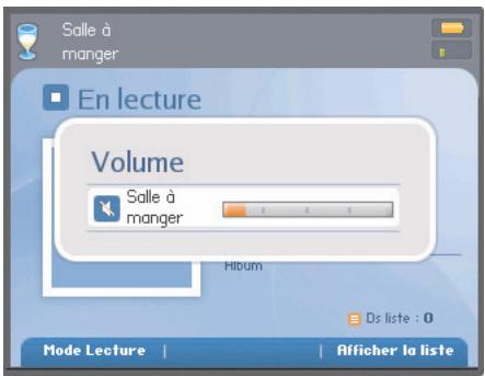 SONOS SYSTEME DE MUSIQUE MULTI-PIECES - Réglage du volume - 1