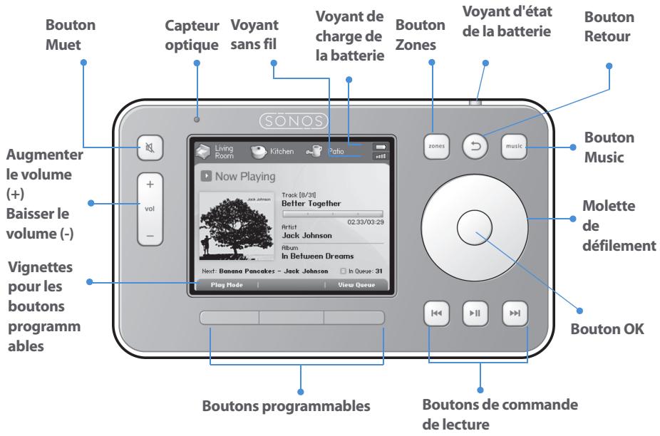 SONOS SYSTEME DE MUSIQUE MULTI-PIECES - Utilisation du Controller - 1