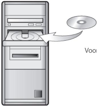 SONOS ZP120 - De software installeren - 2