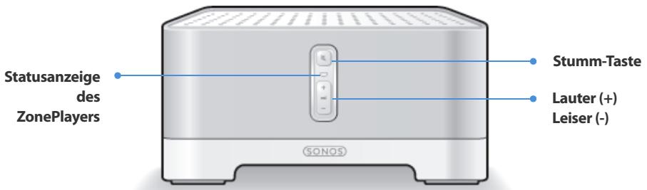 SONOS ZP120 - ZonePlayer 120 Vorderseite - 1