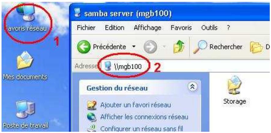 COMET LABS MGB100 - Accès direct via son nom ou son adresse IP - 1