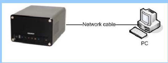 COMET LABS ND26000 - Bureau / domicile - 2