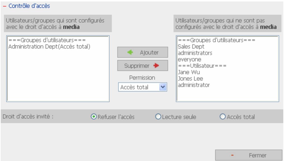 COMET LABS ND26000 - Refuser l'accès - 1