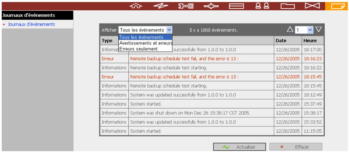 COMET LABS ND26000 - Journaux d'événements - 1
