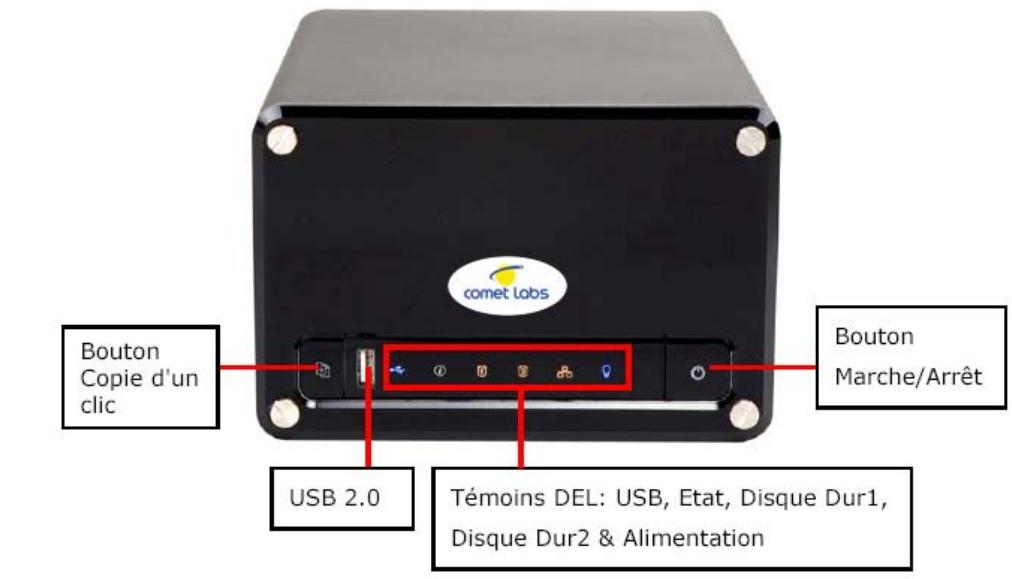 COMET LABS ND26000 - Contenu de l'emballage - 4