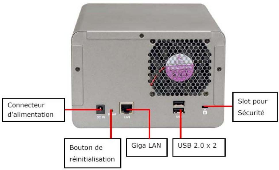 COMET LABS ND26000 - Contenu de l'emballage - 5