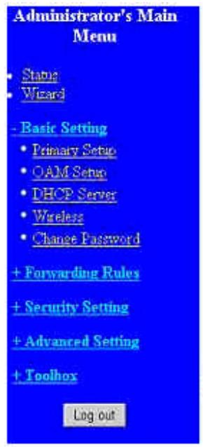 COMET LABS WRM54 - VPI/VCI Numbers - 1