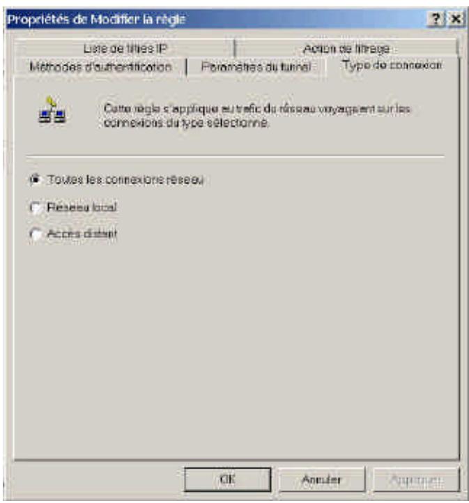 COMET LABS WRM54 - Annexe B – Guide d'installation IPSec sous Windows 2000/XP - 18