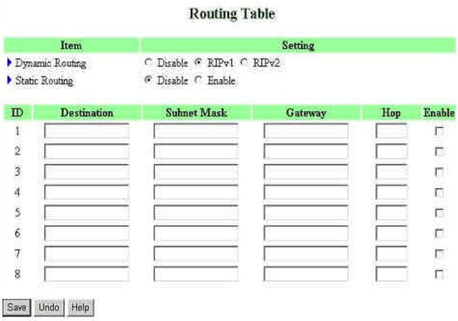 COMET LABS WRM54 - Table de routage - 2