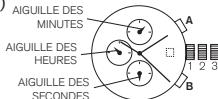 FOSSIL TY2723 - Réglage de l'Heure - 1