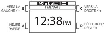FOSSIL TY2723 - Module OLED - 1