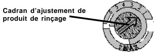 ASKO D3350 - Ajustement de la quantité de produit de rinçage libérée - 1